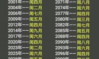 2021年全国离婚和结婚率 中国离婚率是多少